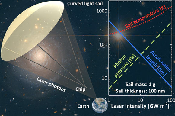 image_10563-light-sail