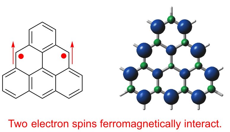 structure-and-spin-density-distribution-of-triangulene-777x448