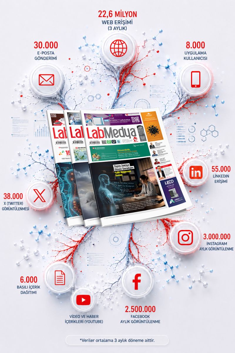 labmedya_reklam_basili copy000